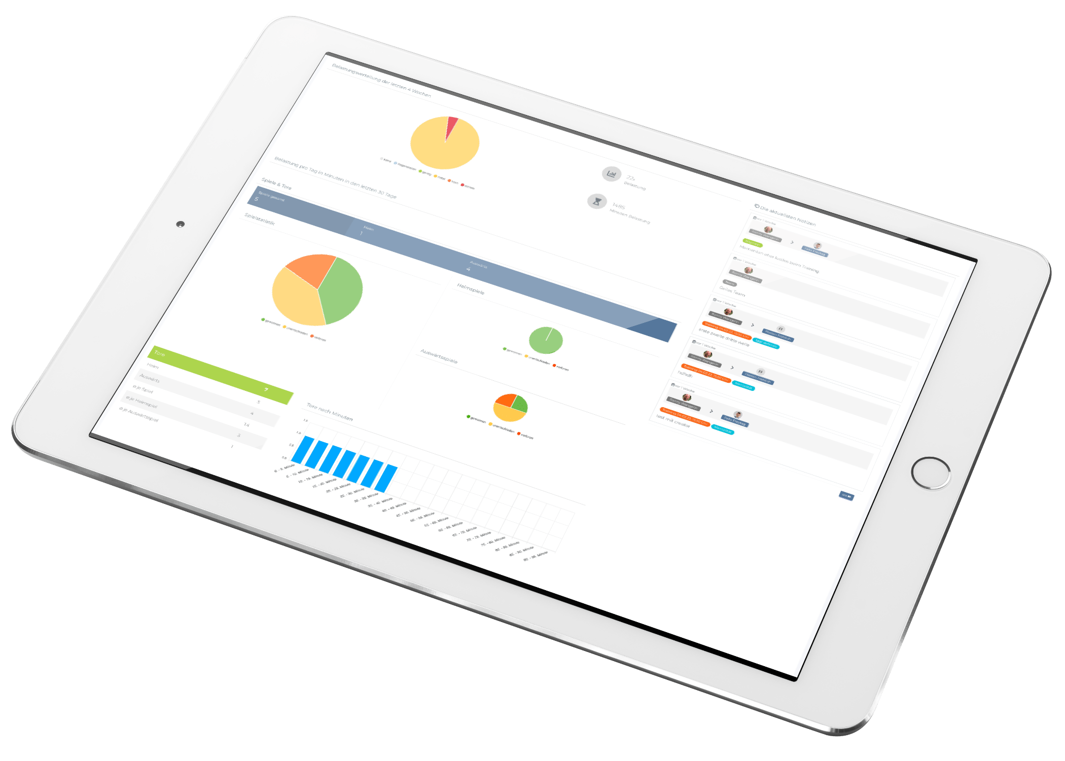 Ein Tool für alle Trainer